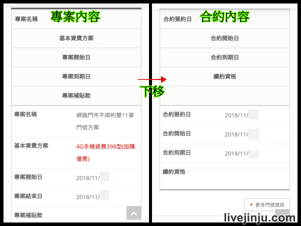 亞太 合約到期